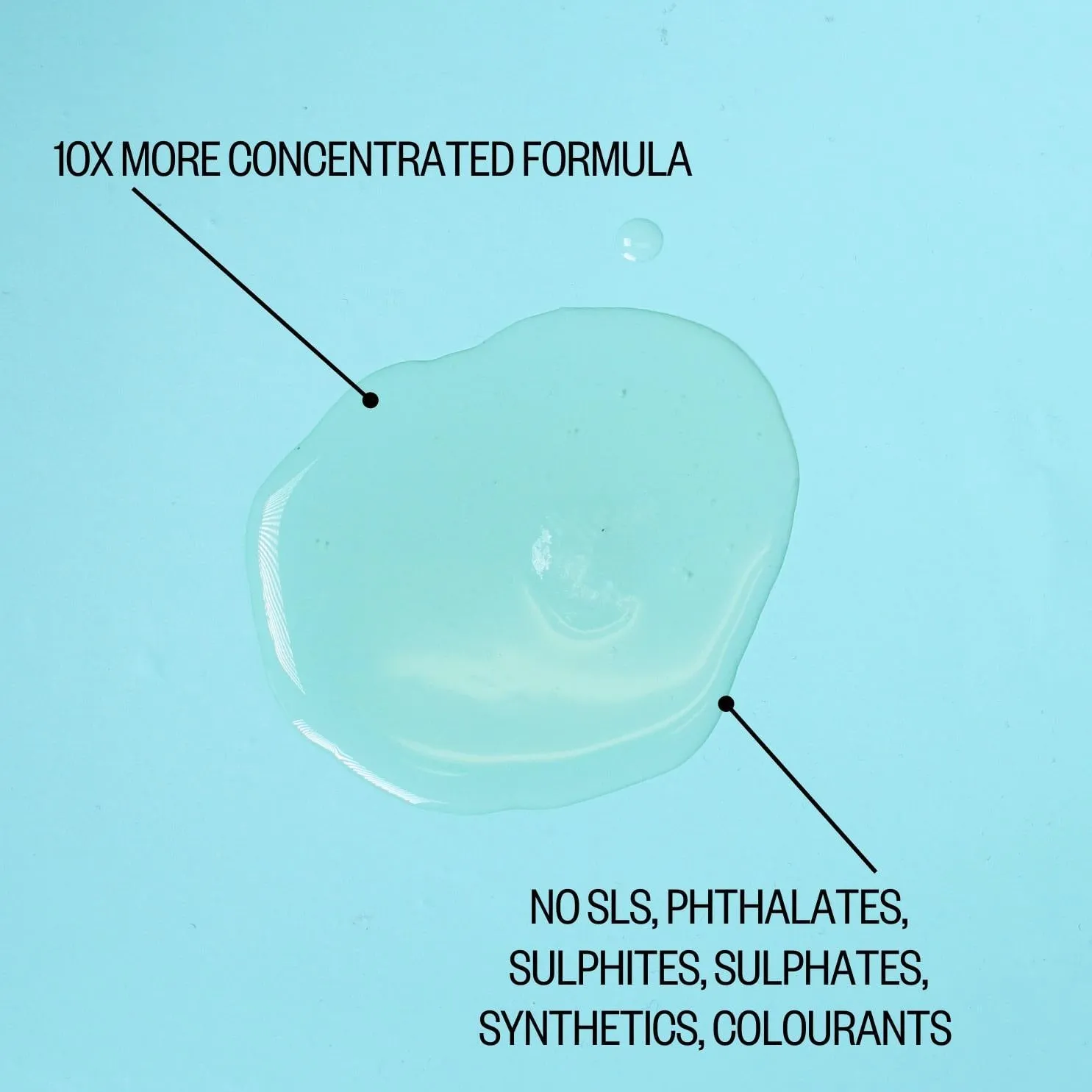 Citrus Super Concentrated Liquid Dish Soap