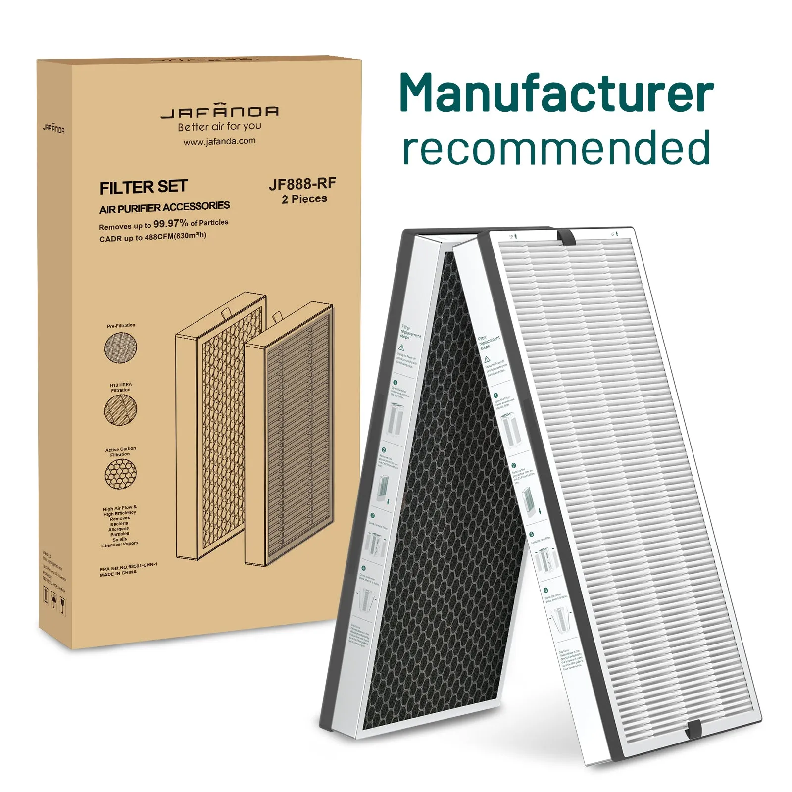 Jafanda air purifier filter replacement (2 Pack) - H13 True HEPA Filter, Activated Carbon, Removes Pollen, Dust, Pet Dander, Odors, Smoke, and More