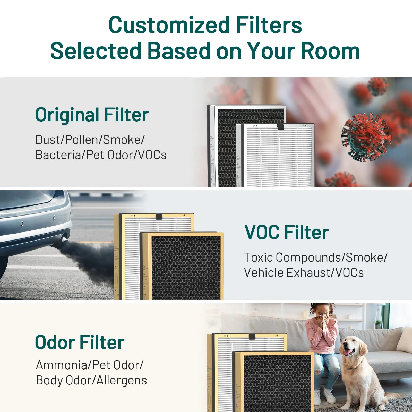 Jafanda air purifier filter replacement (2 Pack) - H13 True HEPA Filter, Activated Carbon, Removes Pollen, Dust, Pet Dander, Odors, Smoke, and More