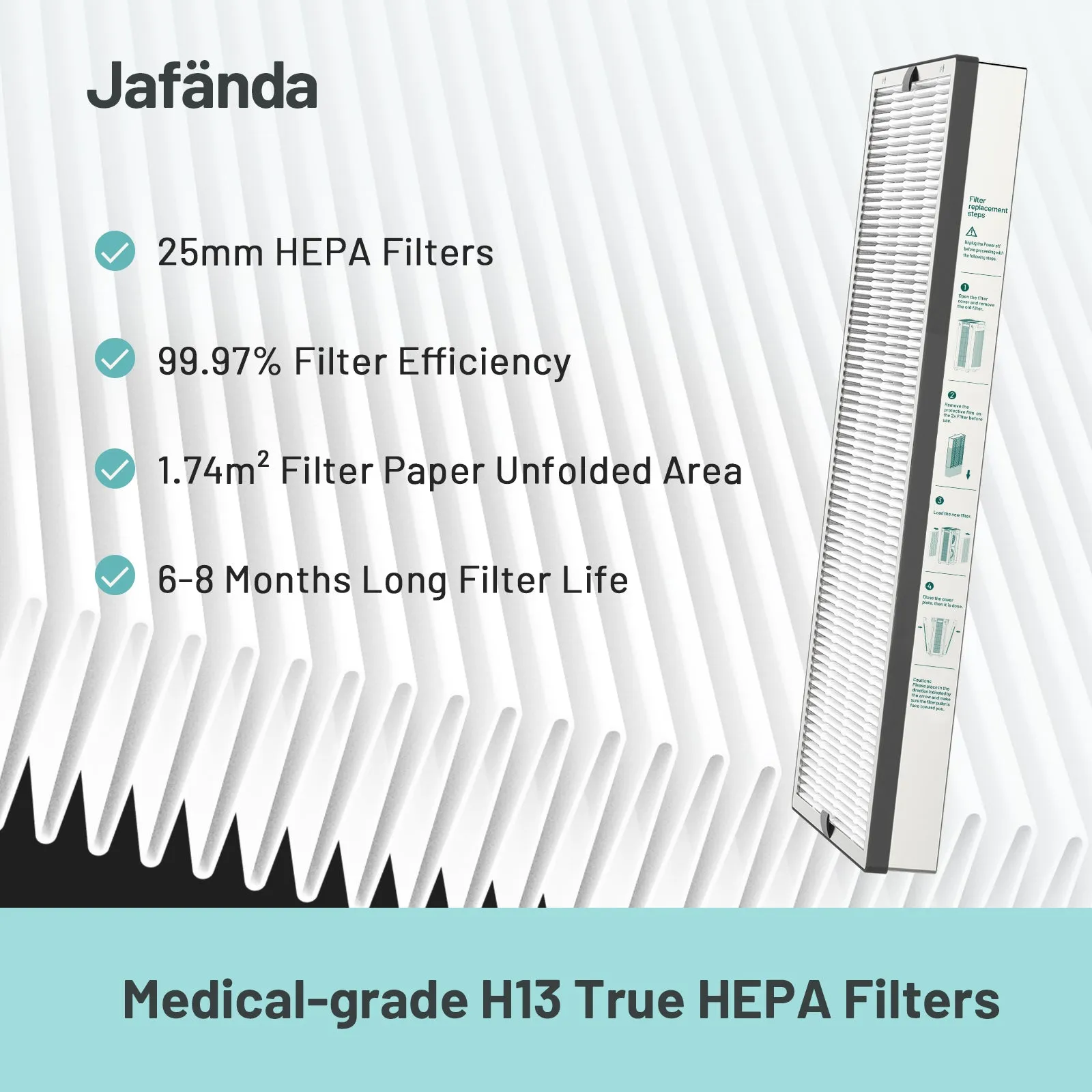 Jafanda air purifier filter replacement (2 Pack) - H13 True HEPA Filter, Activated Carbon, Removes Pollen, Dust, Pet Dander, Odors, Smoke, and More