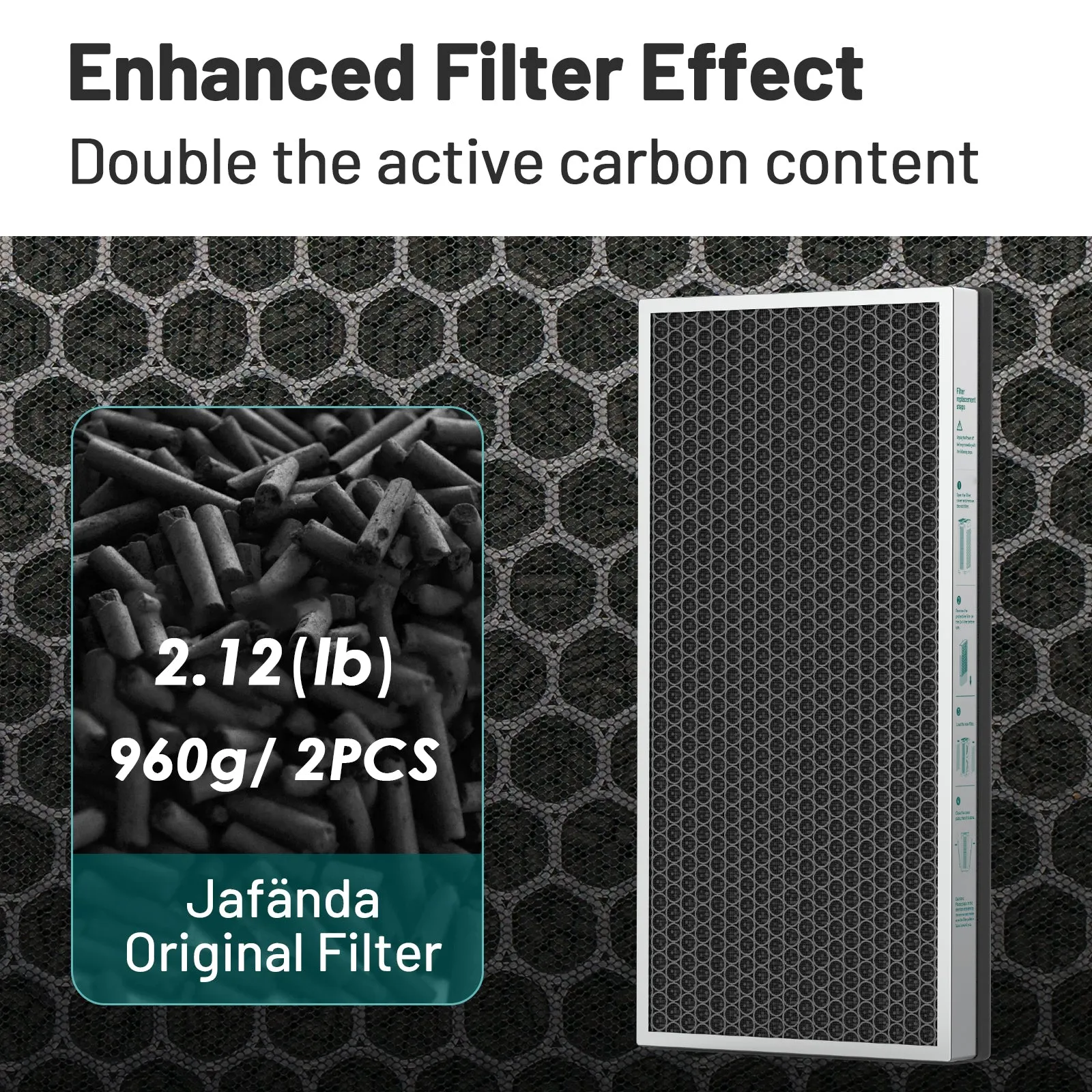 Jafanda air purifier filter replacement (2 Pack) - H13 True HEPA Filter, Activated Carbon, Removes Pollen, Dust, Pet Dander, Odors, Smoke, and More