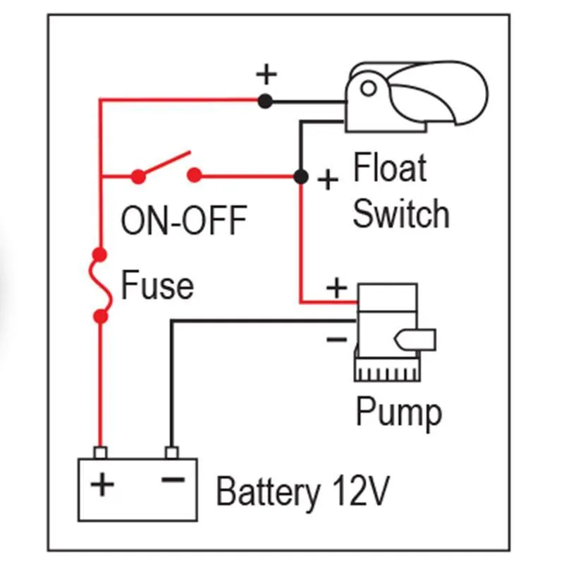 Nuova Rade Automatic Float Switch