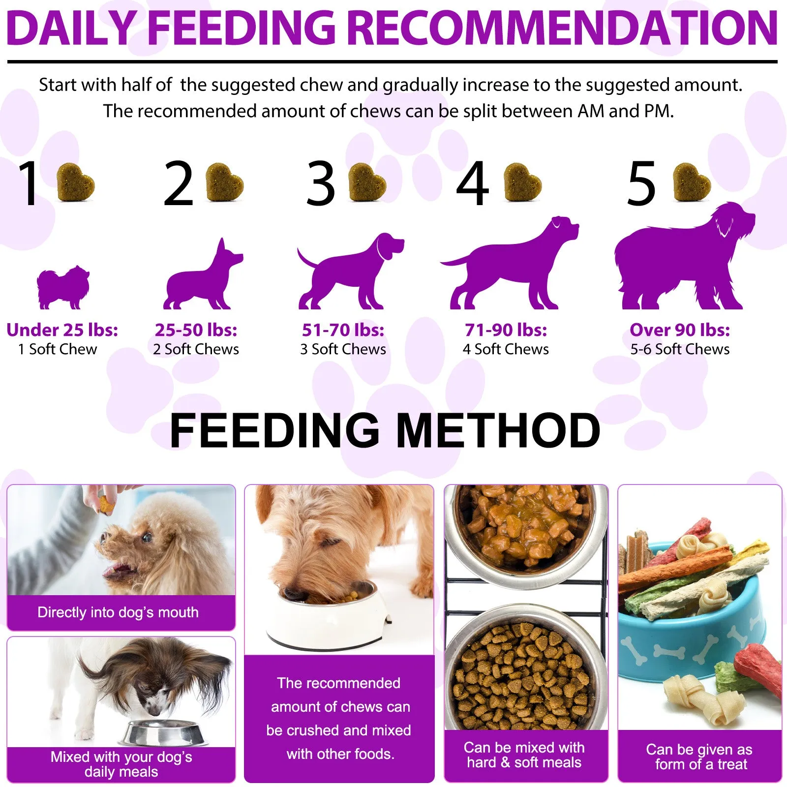 RHBESTOK 15 in 1 Multivitamin